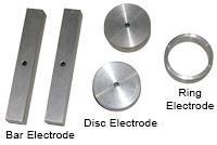 Electrode Sets