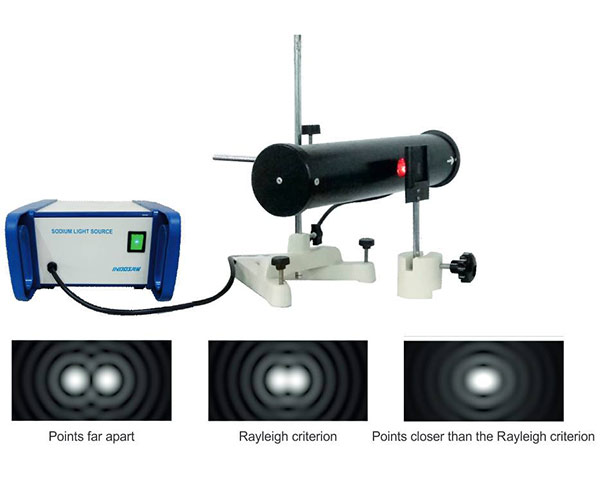 resolving-power-of-a-telescope-