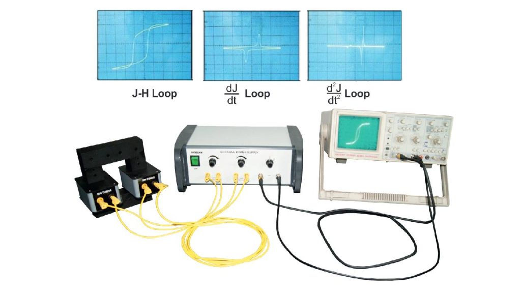 B-H Curve Experiment Kit SK182-3 for Physics Labs