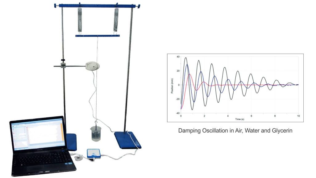 Damping Oscillation SK066 Physics Lab Equipment System