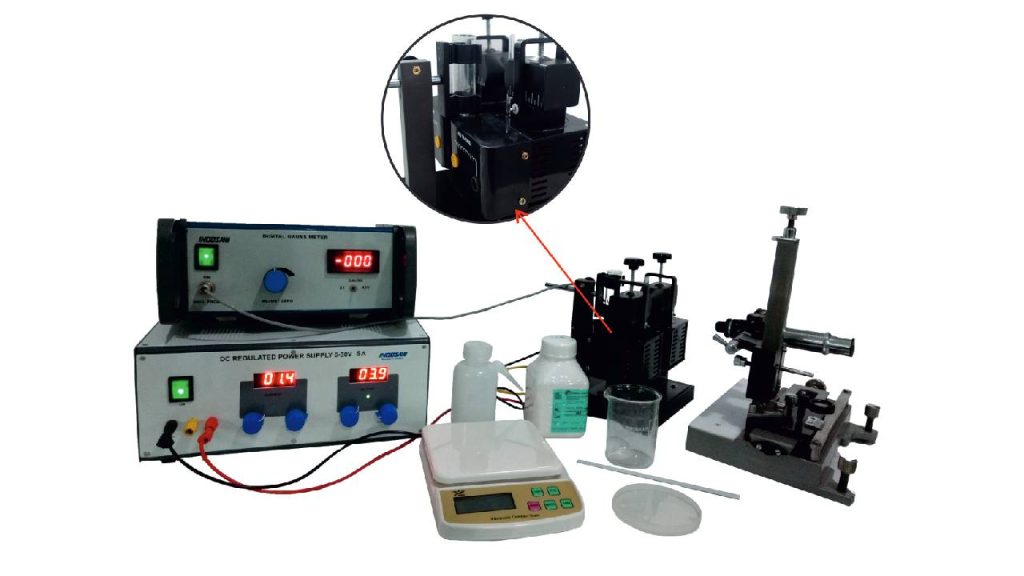 Quinck's Tube Method SK069