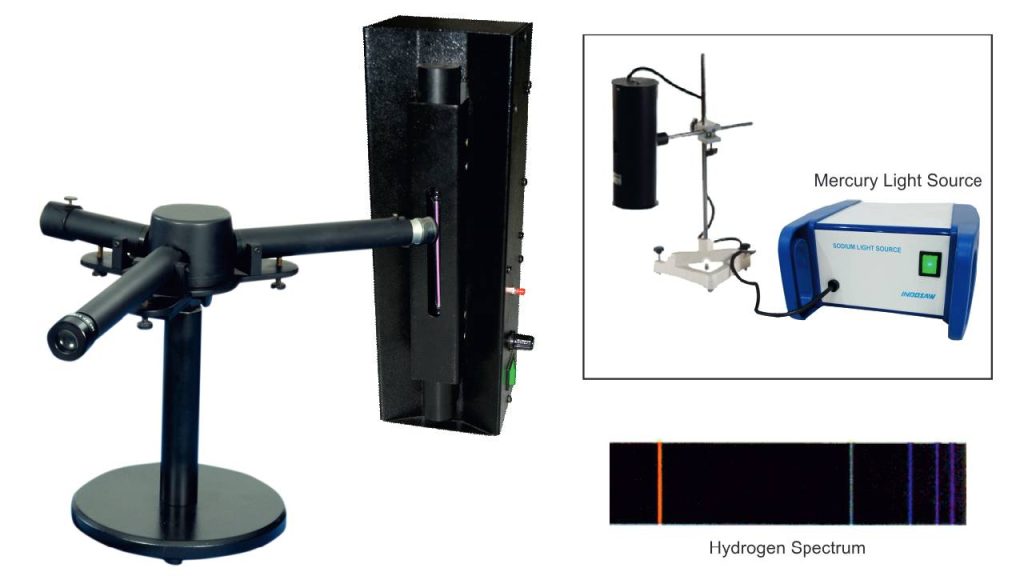 Balmer Series and Emission Spectra SK071