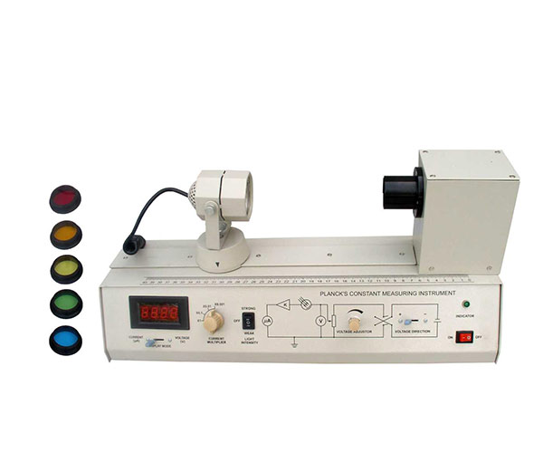 Planck’s Constant SN627