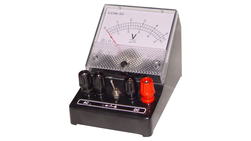 Meter Square