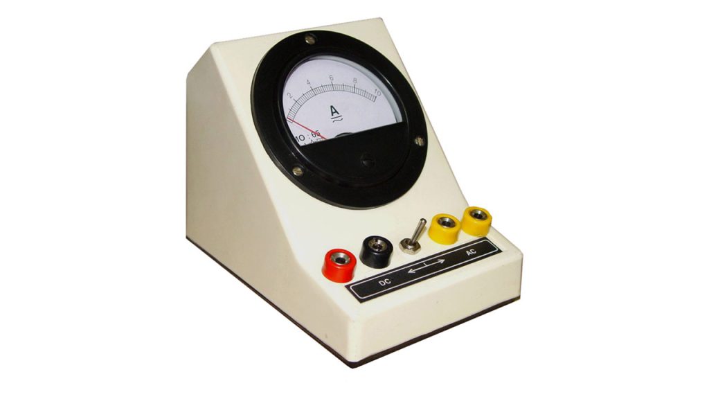 round meter