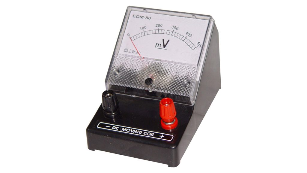 Meter Square