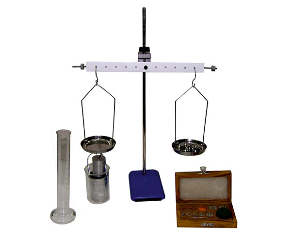 Archimedies Principle