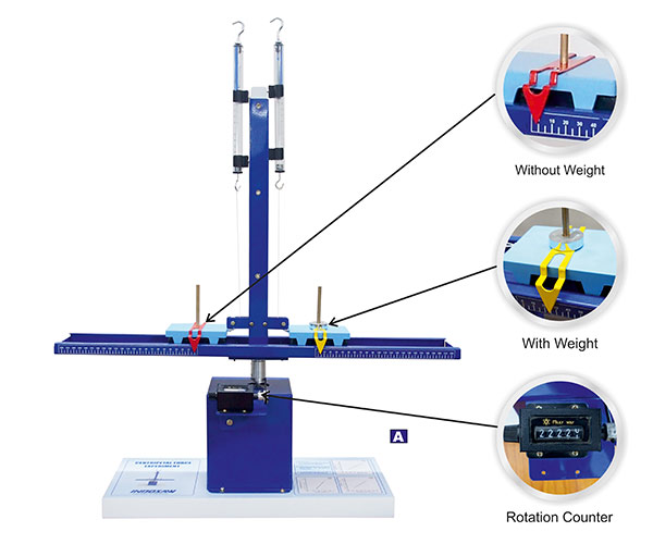Centripetal Force Apparatus