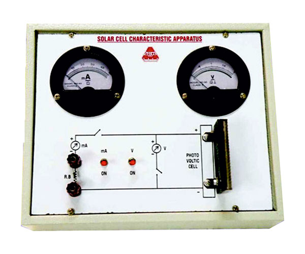 Solar Cell Characteristic