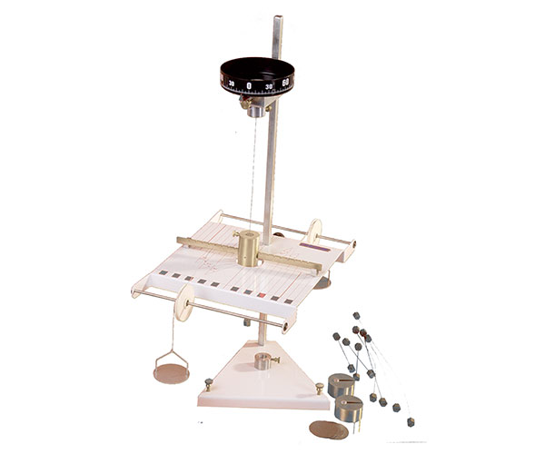 Static And Dynamic Study Of Torsion