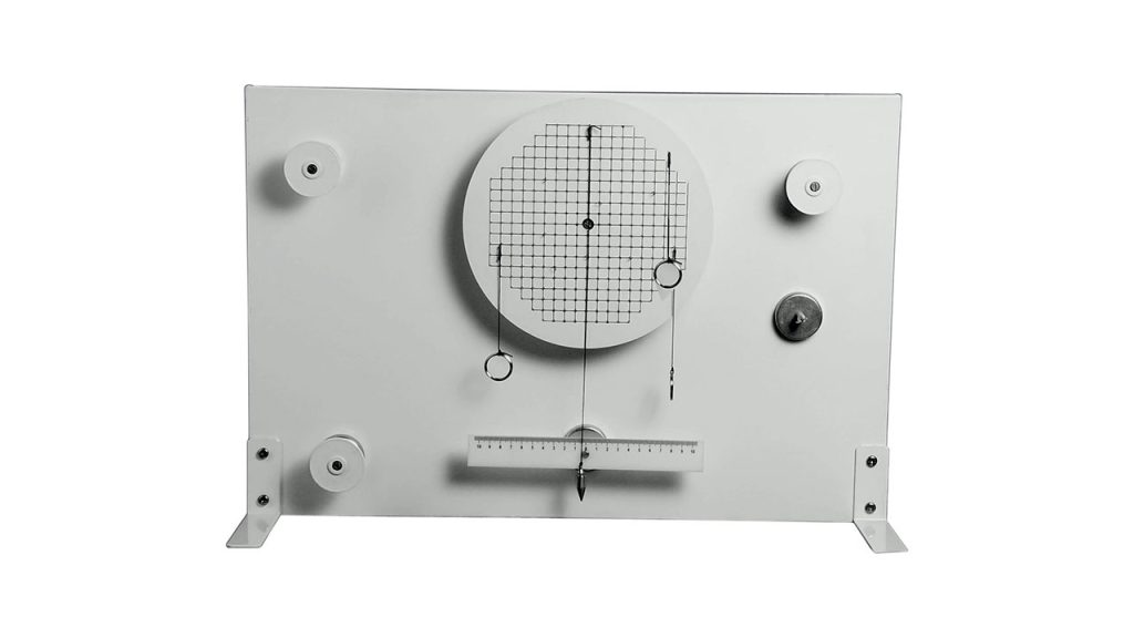 Study Of Coplanar Forces And Movements