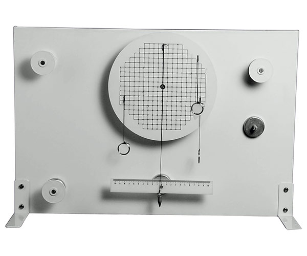 Study Of Coplanar Forces And Movements