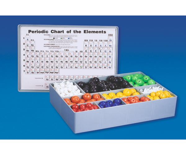Atomic Model Set