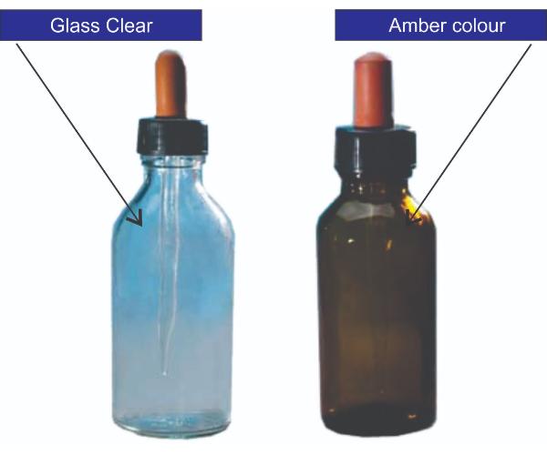 Dropping Bottle Glass Clear/amber With Screw Cap