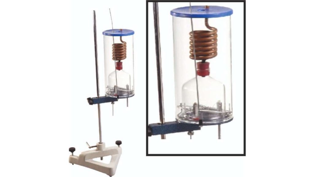 Food Calorimeter For Heat Of Combustion