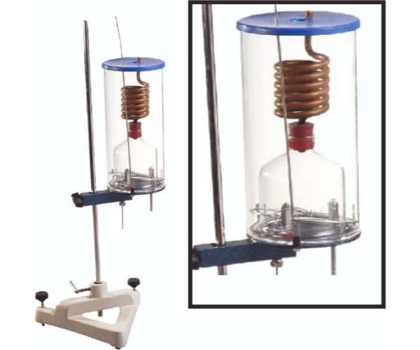 Food Calorimeter For Heat Of Combustion