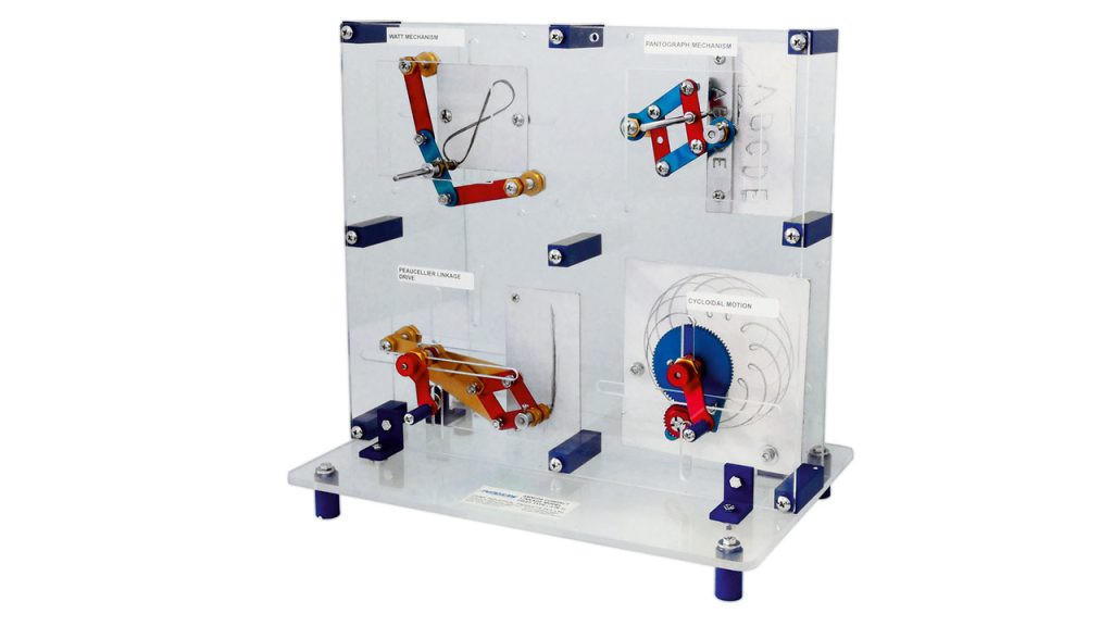 LINKAGE GEARS - SMM208