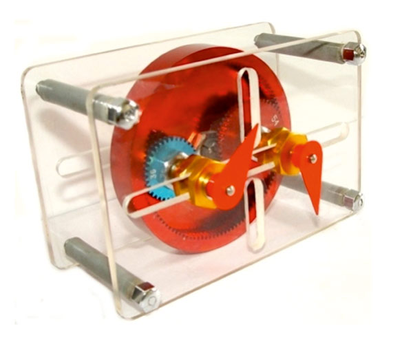 SMA / SMU 313 INTERNAL GEAR AND PINION DRIVE